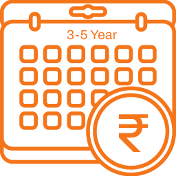 3-5 year payback period